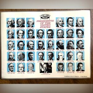 Kmart American Presidents Vintage Placemats Set 4 United States
